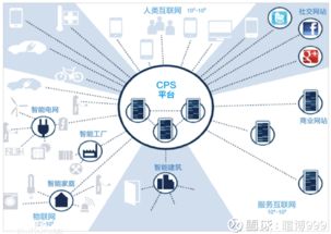 科藍軟件 賦能產業轉型，做真正的區塊鏈技術王者